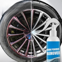 Instantní Odstraňovač Rzi – Údržba Bez Námahy 