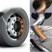 Instantní Odstraňovač Rzi – Údržba Bez Námahy 