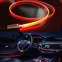 Oświetlenie wewnętrzne RGB – Styl i atmosfera gwarantowane 