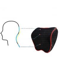 Ergonomic Head Support Auto – Relaxation Pack 