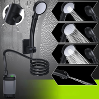 Draagbare Oplaadbare Douche — Vrijheid, Comfort & Veelzijdigheid 