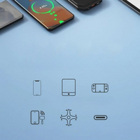 Γρήγορος Φορτιστής Αυτοκινήτου – Συμβατότητα με iPhone και USB-C 