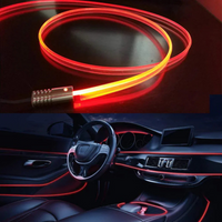 Auto světelné pásy – RGB atmosféra interiéru 