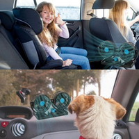 Ventilateur Double Pour Voiture — Idéal Été Comme Hiver