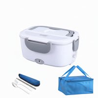 Elektrische Kom — Snelle Verwarming en Praktisch Transport 