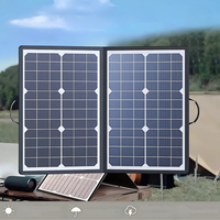 Bærbar Solcellelader — Autonomi På Reise Og Camping 