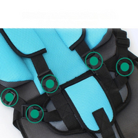 チャイルドシート – すべての移動に最適な安全性 