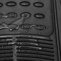 Koberec do auta — Komfort a trvalá ochrana 